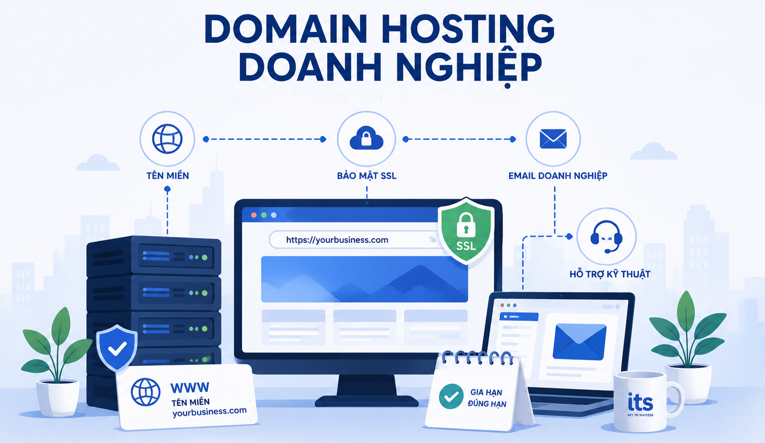DOMAIN HOSTING DOANH NGHIỆP