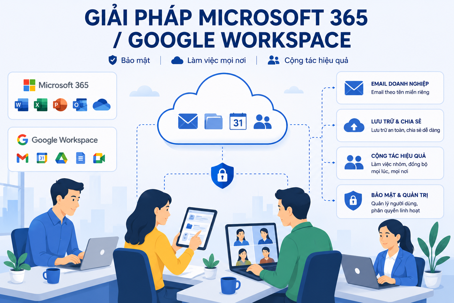 GIẢI PHÁP MICROSOFT 365 / GOOGLE WORKSPACE